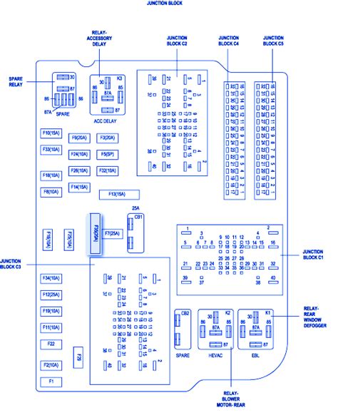 durango circuit breakers diagram